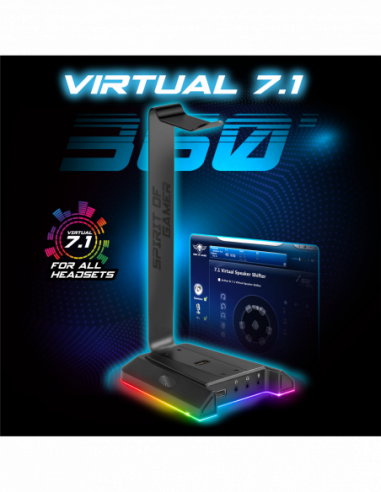 SENTINEL 7.1 SENTINEL 7.1
