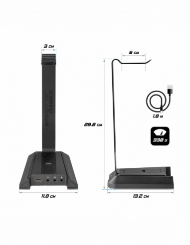 SENTINEL 7.1 SENTINEL 7.1