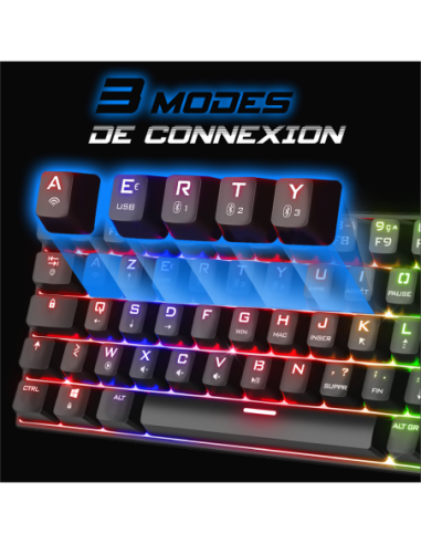 KEYBOARD KEYBOARD
