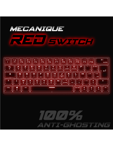 KEYBOARD KEYBOARD