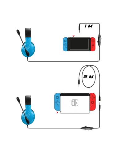 PRO-H3 SWITCH NEW EDITION PRO-H3 SWITCH NEW EDITION