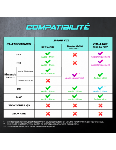 XPERT H1200 WIRELESS