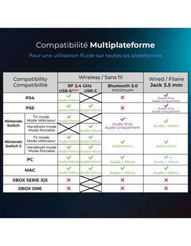 XPERT H1400 WIRELESS