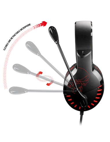 PRO-H3 SCHAKELAAR EDITIE