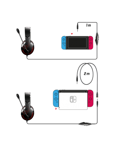 EDICIÓN DE INTERRUPTOR PRO-H3